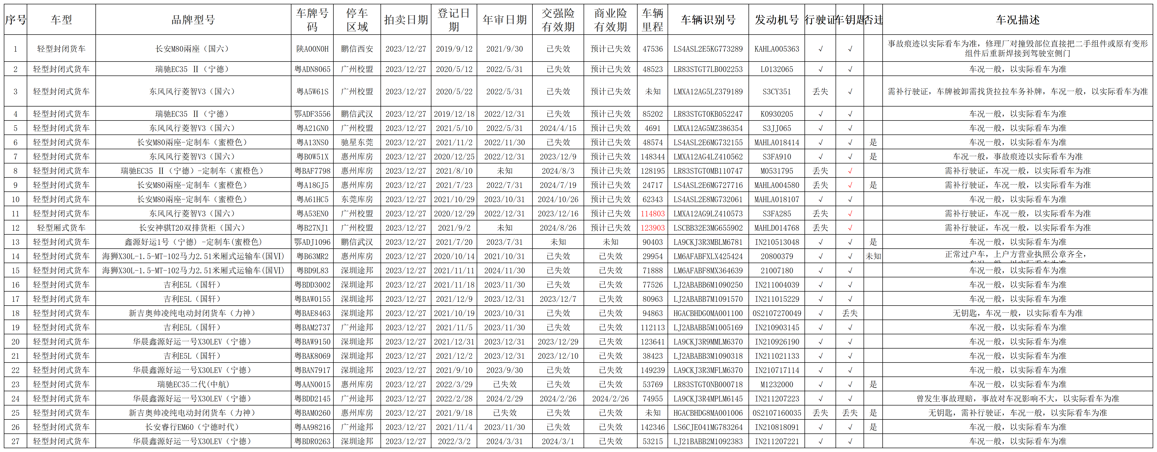 CjwBj2V5R_KAAkZWAAmaXHt8PmY577.png