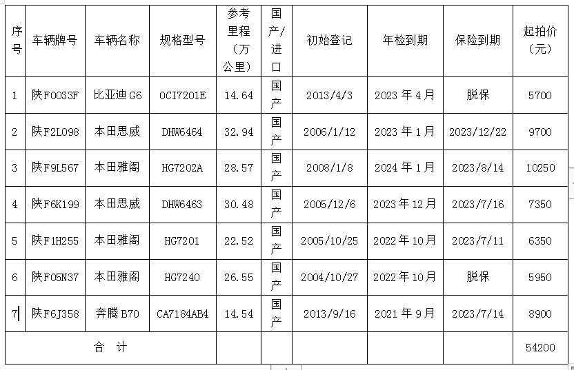 CjwBj2RtgMuAYXjnAAC7b2eOI58939.png