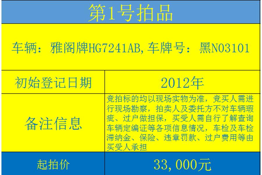 雅阁牌HG7241AB,车牌号：黑N03101
