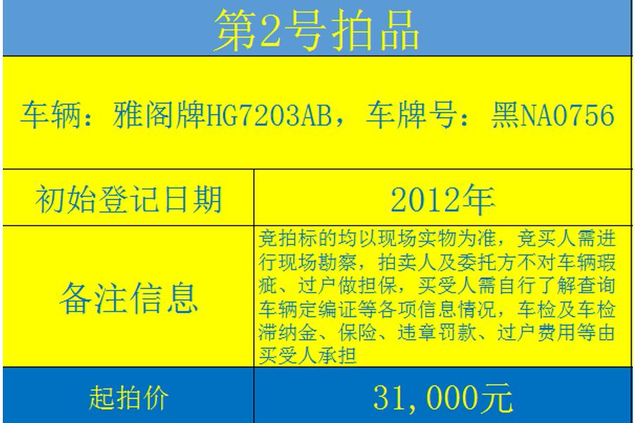 雅阁牌HG7203AB，车牌号：黑NA0756