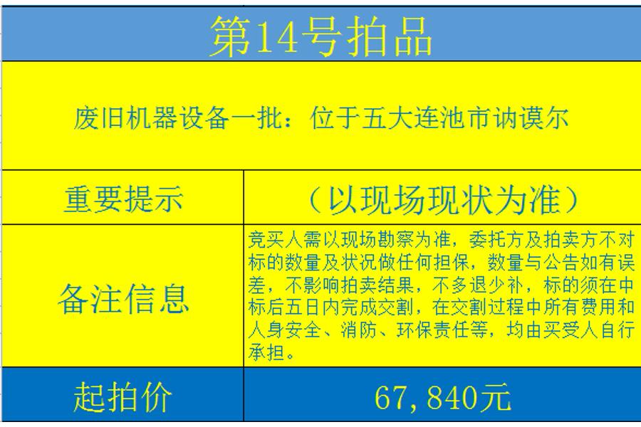 废旧机器设备一批：位于五大连池市讷谟尔