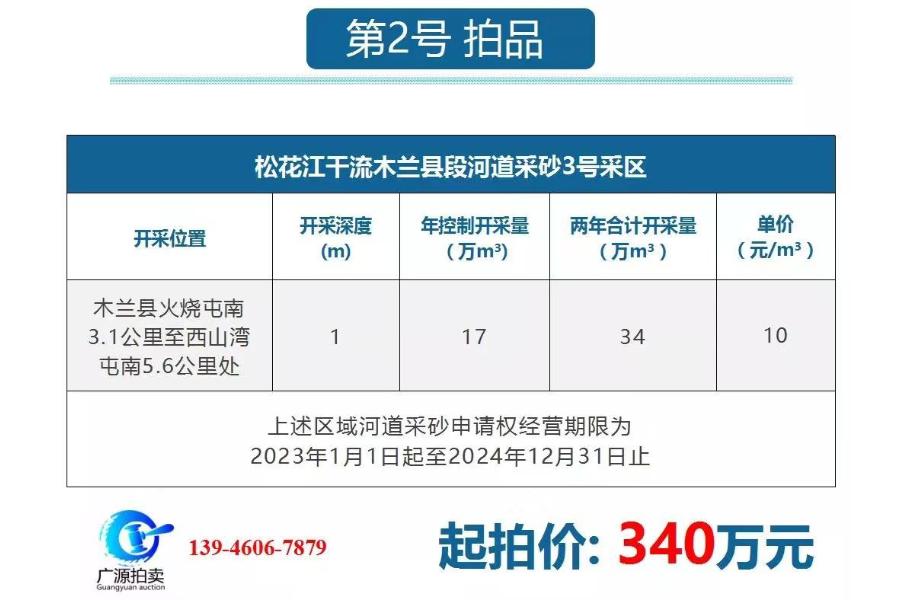 2、3号采区：木兰县火烧屯南3.1公里至西山湾屯南5.6公里处河道采砂权