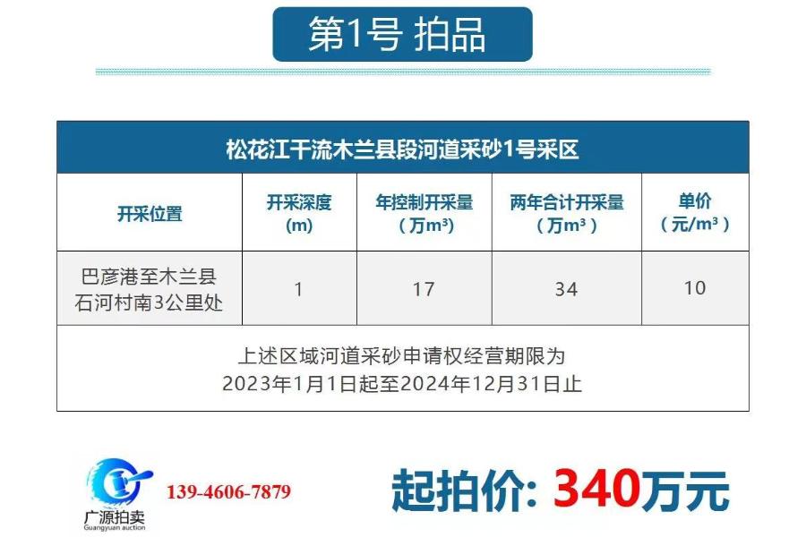 1、1号采区：巴彦港至木兰县石河村南3公里处河道采砂权