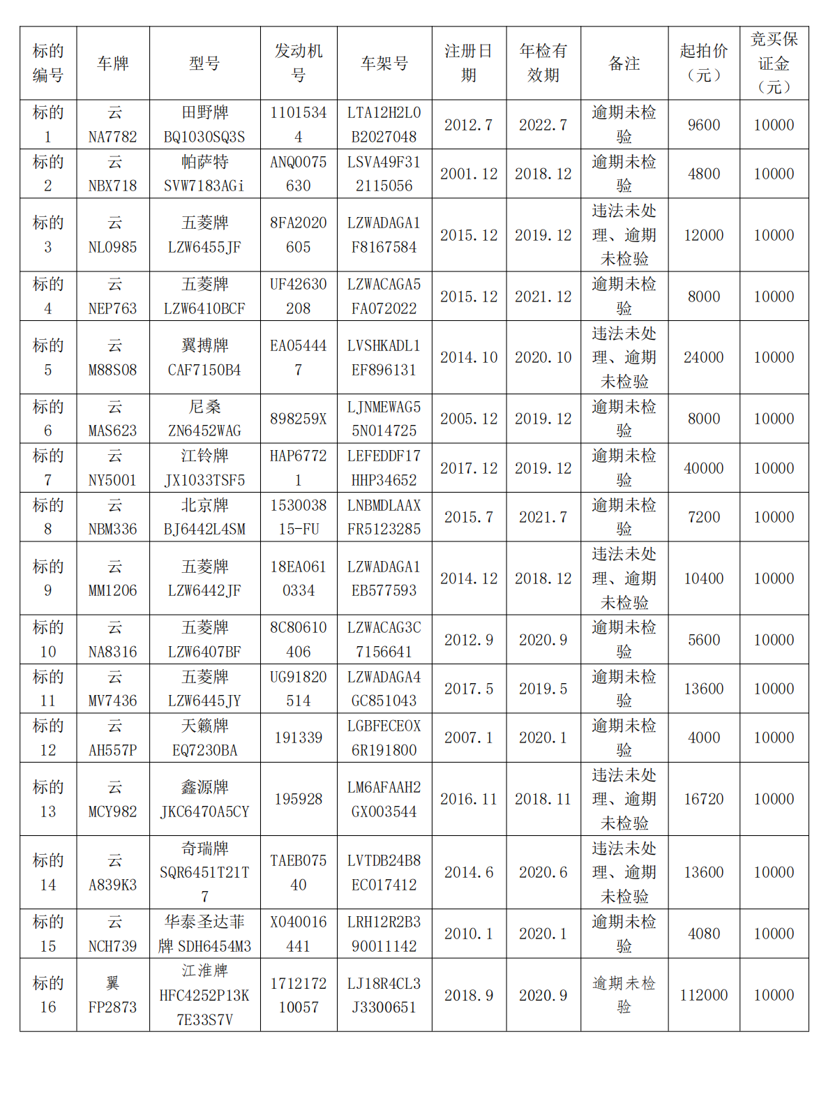 CjwBj2UlAO6AFDxmAAdJZcTnxJQ322.png