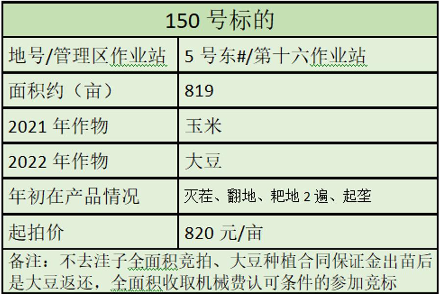 150、第十六作业站/5号东#
