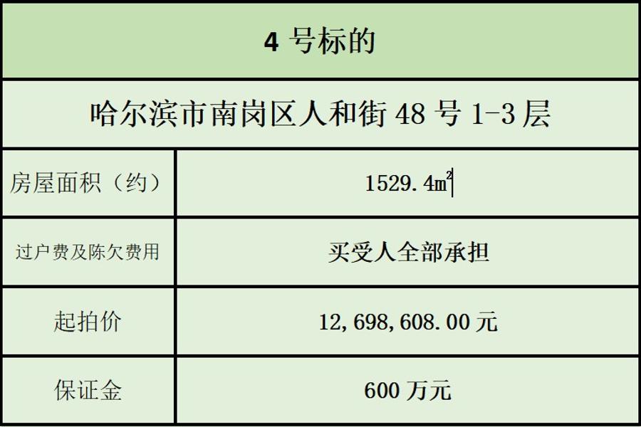 4、哈尔滨市南岗区人和街48号1-3层