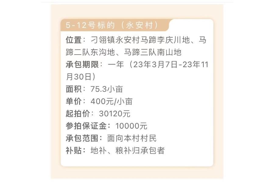 5-12、林口县刁翎镇永安村马蹄李庆川地、二队东沟地、三队南山地一年承包权，面积75.3小亩
