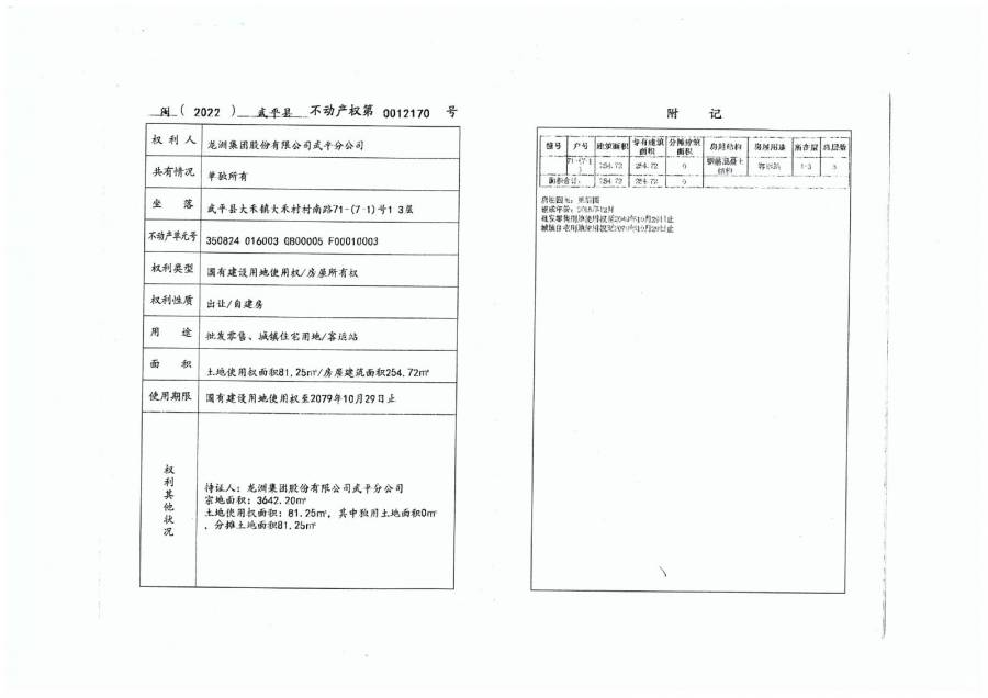 武平县大禾镇大禾村村南路71-（7-1）号1-3层