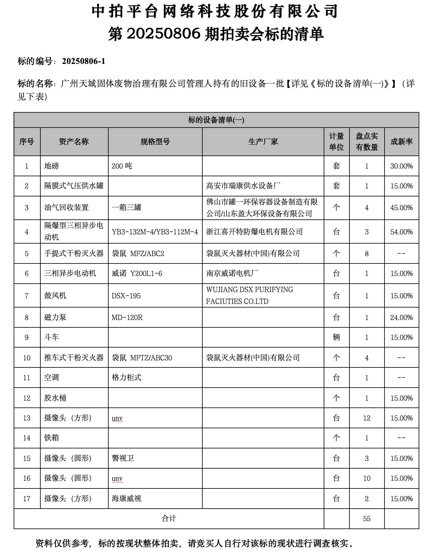 8月6日广州固体废物治理公司机械设备一批拍卖公告