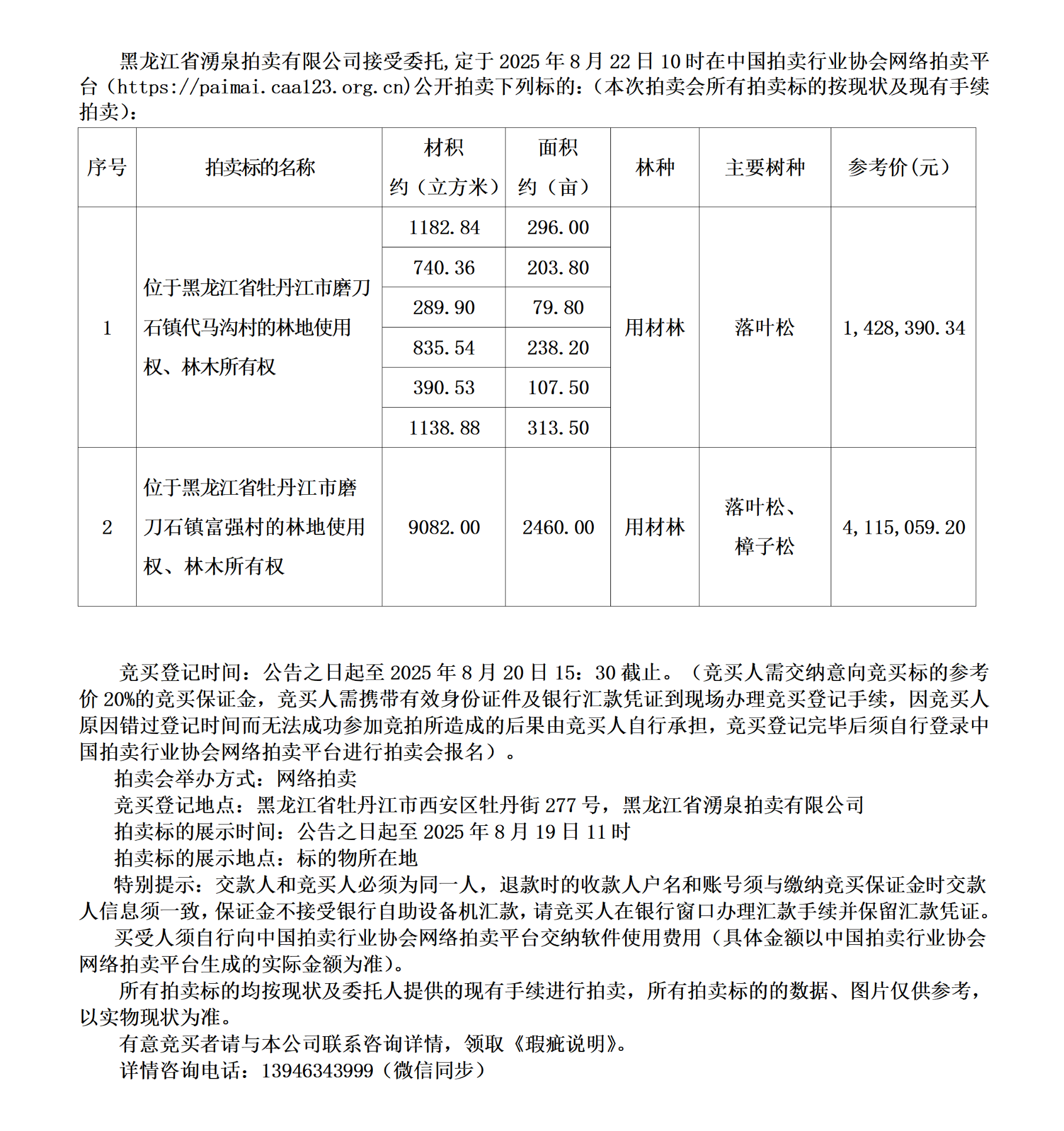 8月22日牡丹江林地使用权、林木所有权拍卖公告