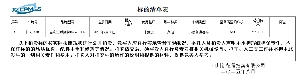 8月14日成都川AJK591吉利全球鹰牌RX6453B02报废小型普通客车一辆（不含车牌号）拍卖公告