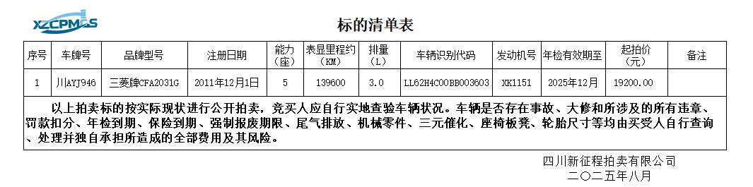 8月15日成都车牌号为川AYJ946三菱牌CFA2031G小型越野客车一辆（不含车牌号）拍卖公告
