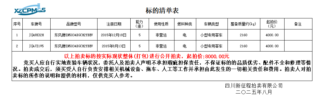 8月15日成都车牌号分别为川A9K32H、川A7Z1V5东风牌ZN5034XGCH2YBEV报废小型专用客车两辆（不含车牌号）拍卖公告