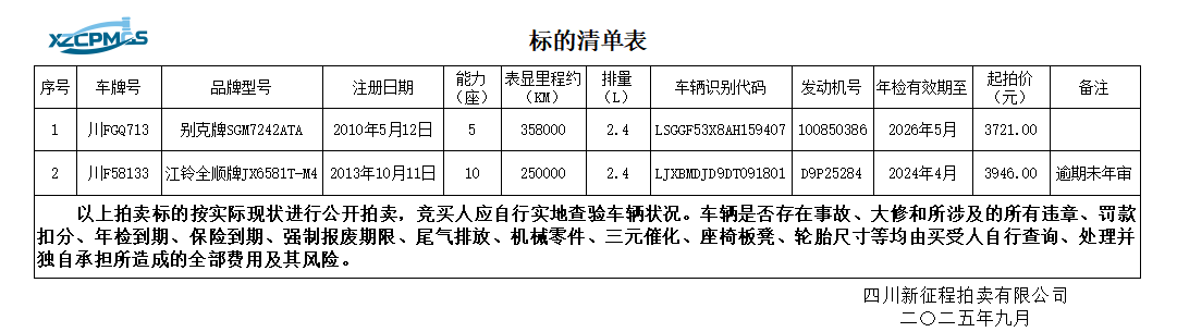 9月24日成都川GKU028别克牌、川FGQ713别克牌、川F58133江铃全顺牌旧机动车三辆拍卖公告
