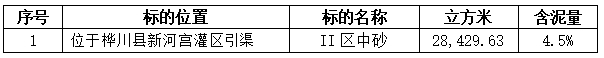9月25日佳木斯应急疏浚产生的II区中砂拍卖公告