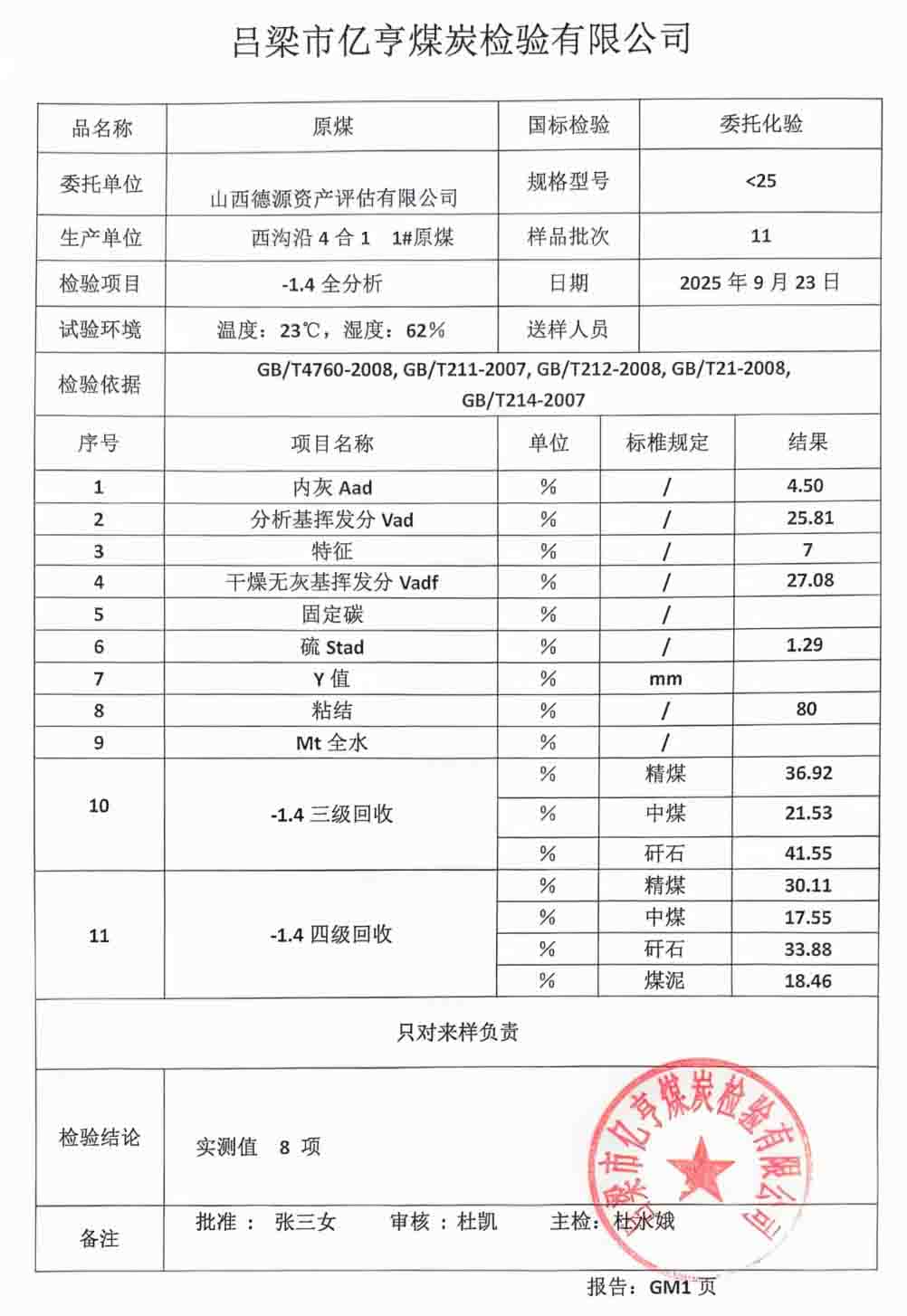 10月17日吕梁14341.6吨原煤拍卖公告