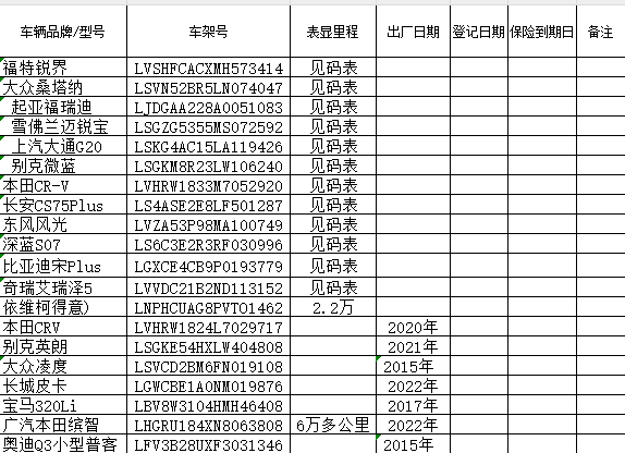 10月18日蚌埠大众桑塔纳、起亚福瑞迪、雪佛兰迈锐宝等一批机动车辆拍卖公告