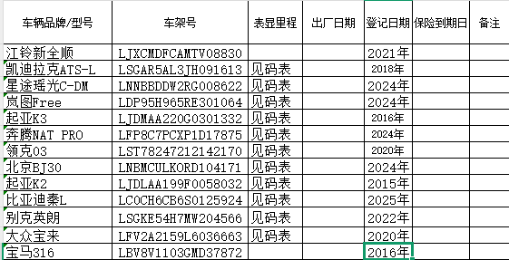 10月18日蚌埠凯迪拉克、岚图、起亚等一批机动车辆拍卖公告