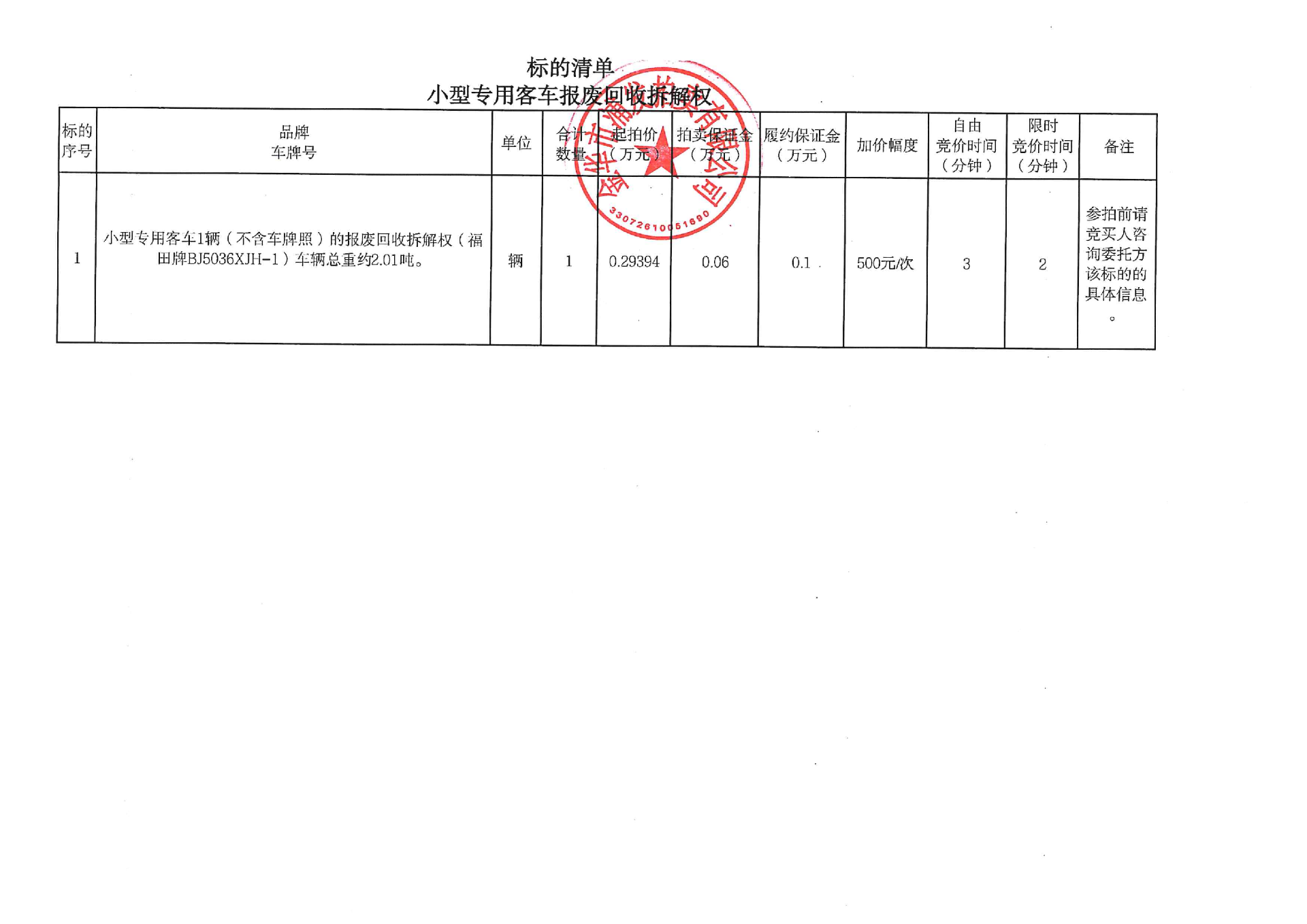 11月11日金华小型专用客车1辆（不含车牌照）的报废回收拆解权拍卖公告