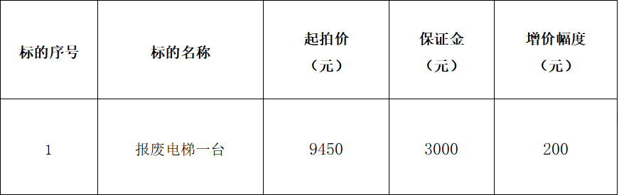 11月18日长沙报废电梯一台拍卖公告