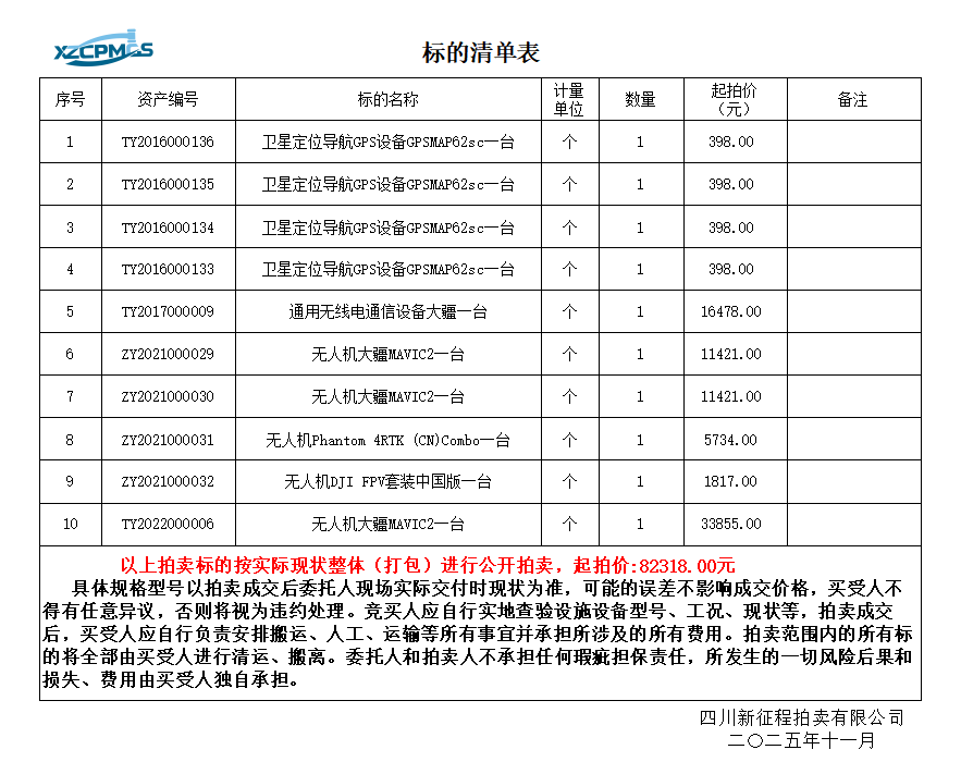 11月25日成都卫星定位导航GPS设备、无线电通信设备大疆、无人机大疆等固定资产一批共计10项整体（打包）拍卖公告