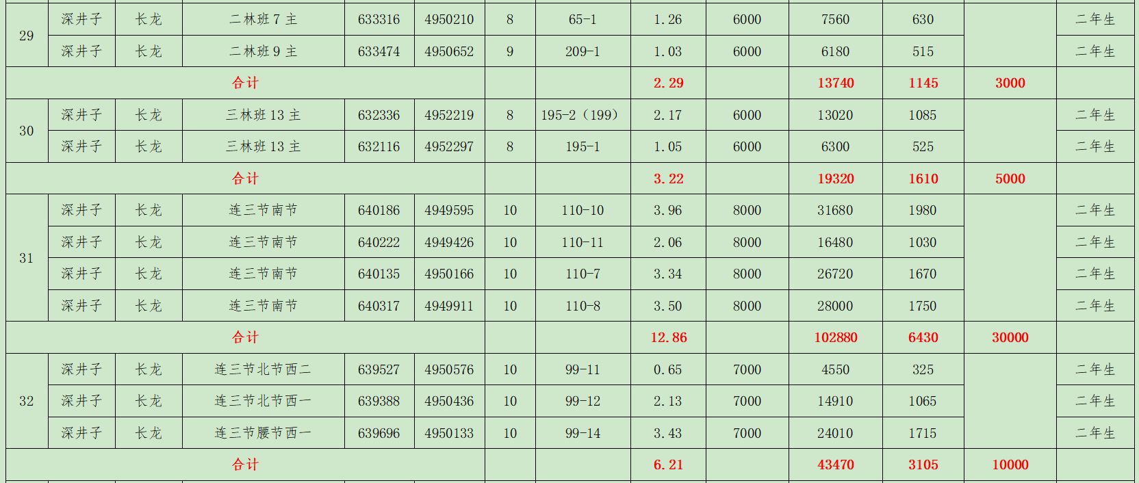 1765078416473_0d5fd7dcda1942a59c7fb6efc6bf7977.png