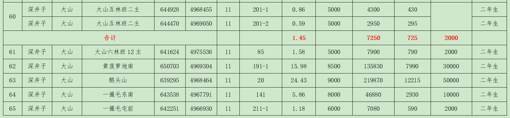 1765078897041_c9ff290da52a49619807a31ffbbfb3b0.png