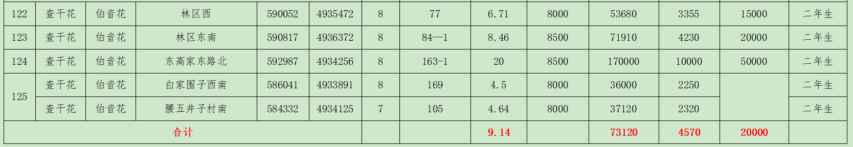 1765080054063_461ff12190304090aed72c9540664026.png