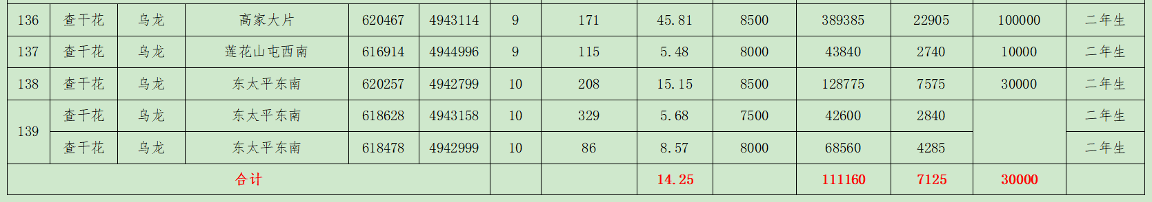 1765080169789_471d107a9e4046e79de3e33f613e6a0c.png