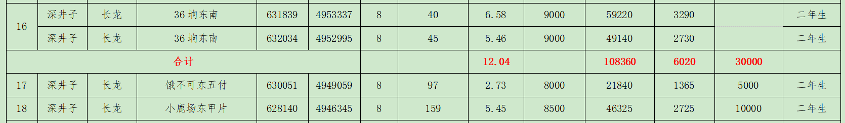 1765081063622_70c8ccbc8e6b462a94eff71dedb92f97.png