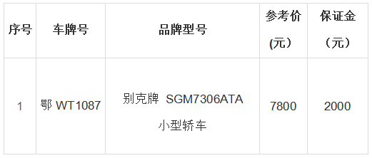 12月22日武汉鄂WT1087公务车拍卖公告