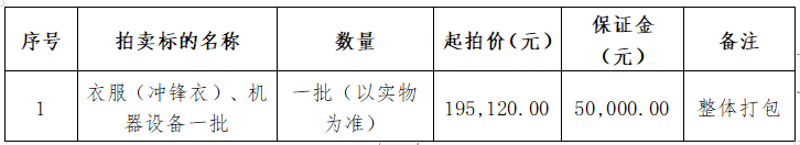 1月5日昆明衣服（冲锋衣）、机器设备一批拍卖公告