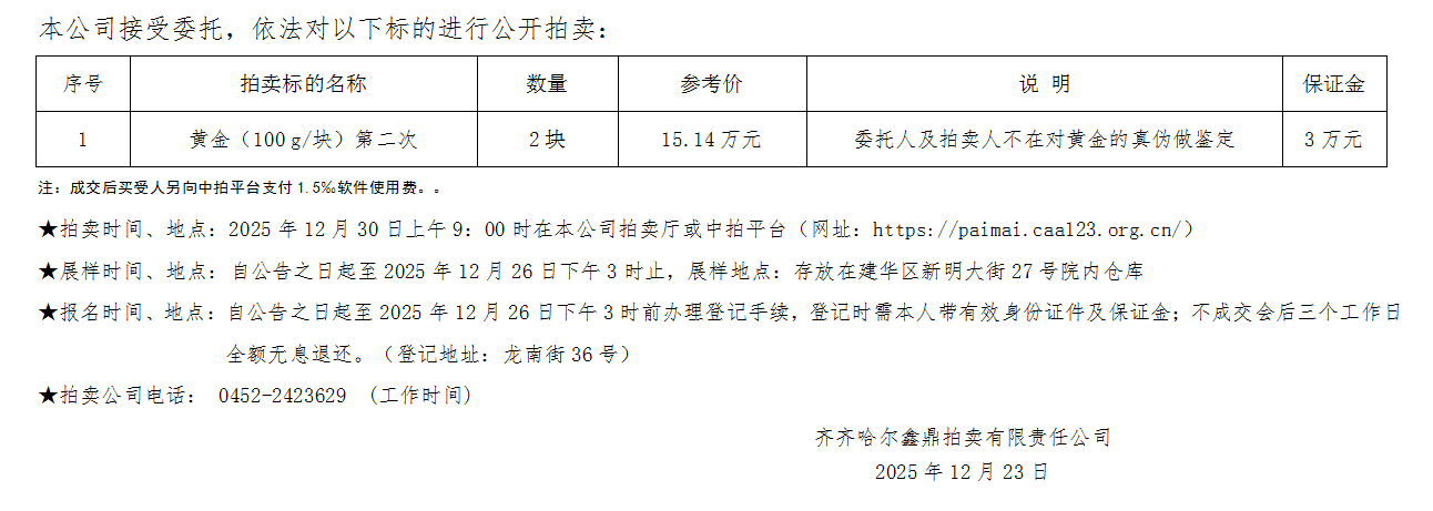 12月30日齐齐哈尔黄金（100 g/块）拍卖公告