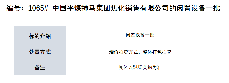 12月31日平顶山销售公司闲置设备一批拍卖公告