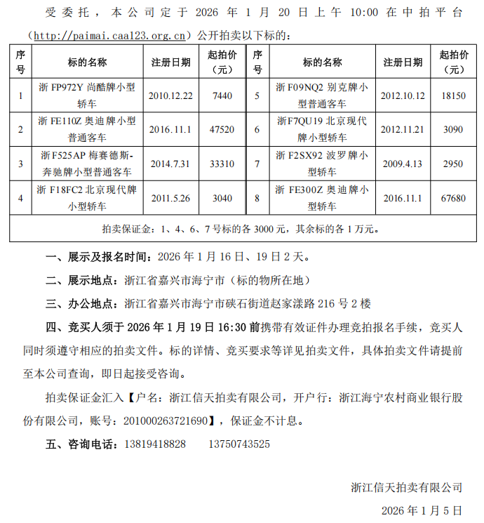 1月20日嘉兴机动车一批拍卖公告