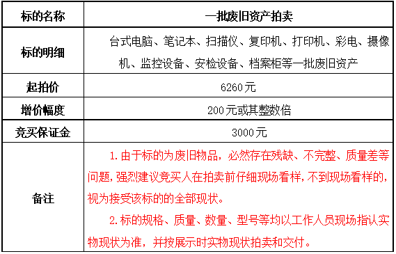 1月14日宿迁台式电脑、笔记本、扫描仪等一批废旧资产拍卖公告