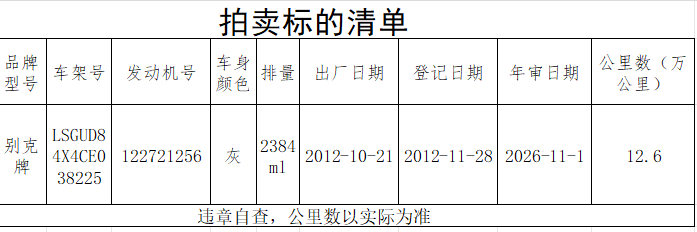 1月13日西安别克牌机动车拍卖公告