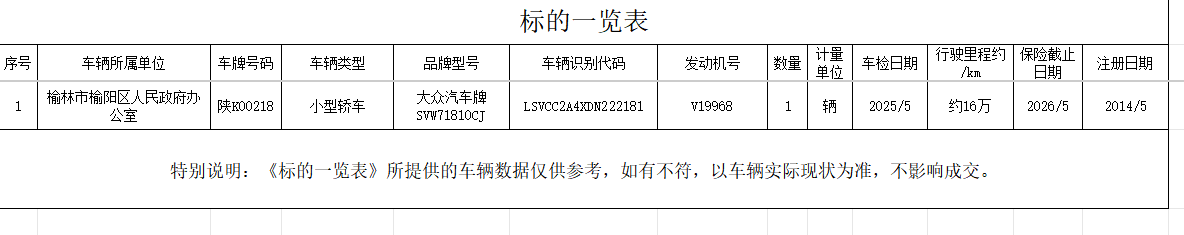 3月26日榆林市二手机动车陕K00218一辆拍卖公告