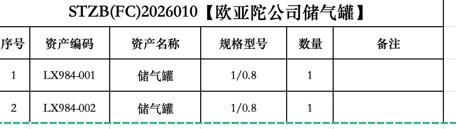 3月31日济宁市干燥箱、储气罐等资产拍卖公告
