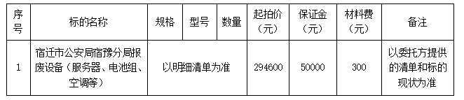 3月10日宿迁葡萄树、报废设备（服务器、电池组、空调等）一批资产拍卖公告