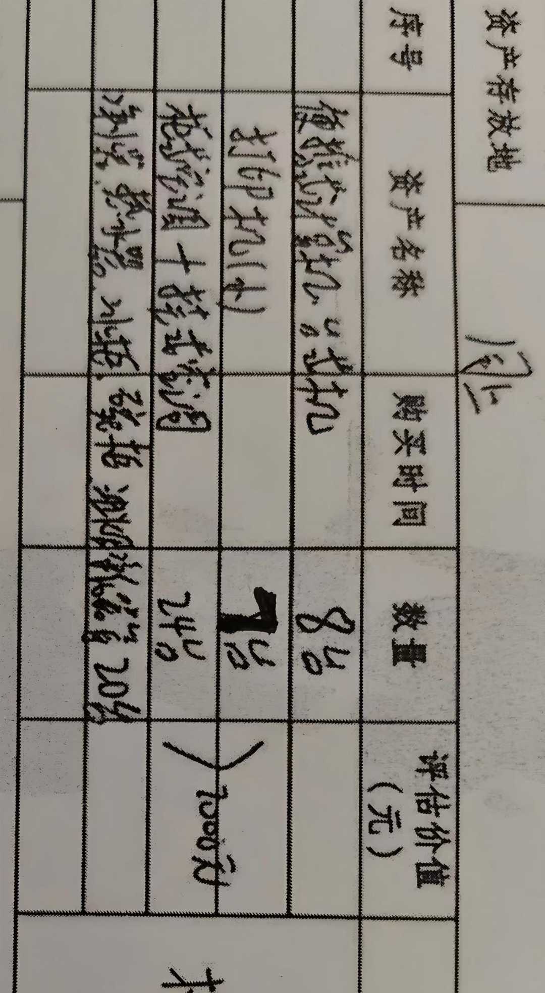 4月1日榆林市学校电机、锅炉等拍卖公告