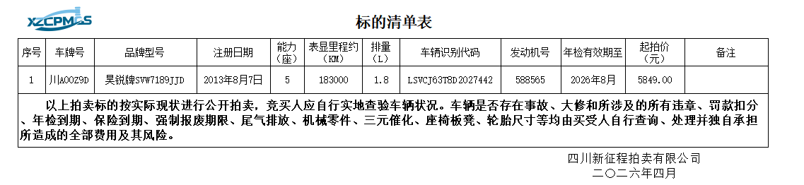 4月10日成都市川A00Z9D昊锐牌SVW7189JJD小型轿车一辆（不含车牌号）拍卖公告