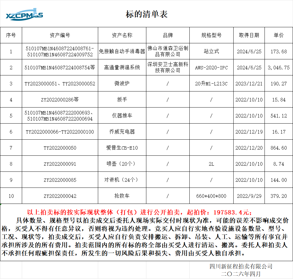 4月15日成都市免接触自动手消毒器、高通量测温系统、扳手、仪器推车等一批固定资产共计1048件拍卖公告