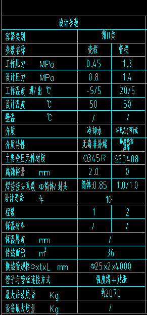 4月21日武汉市科技公司50m³锥顶罐6座、卧罐4座及换热器2台资产包拍卖公告