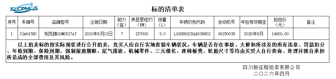4月17日成都市川A647K0别克牌SGM6527AT小型普通客车一辆（不含车牌号）拍卖公告