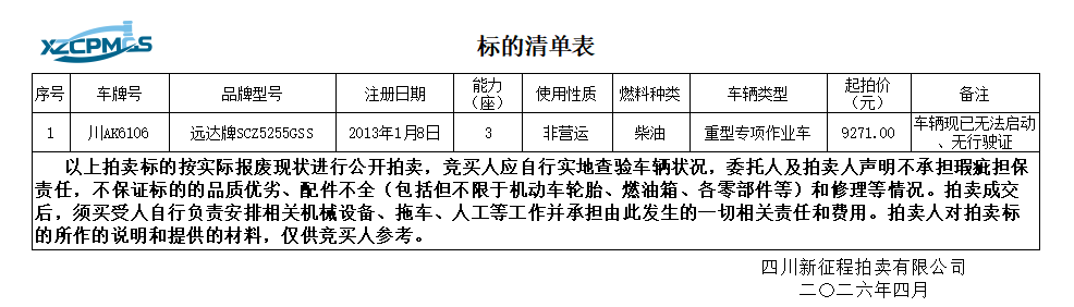 4月24日成都市川AK6106远达牌SCZ5255GSS报废重型专项作业车一辆（不含车牌号）拍卖公告