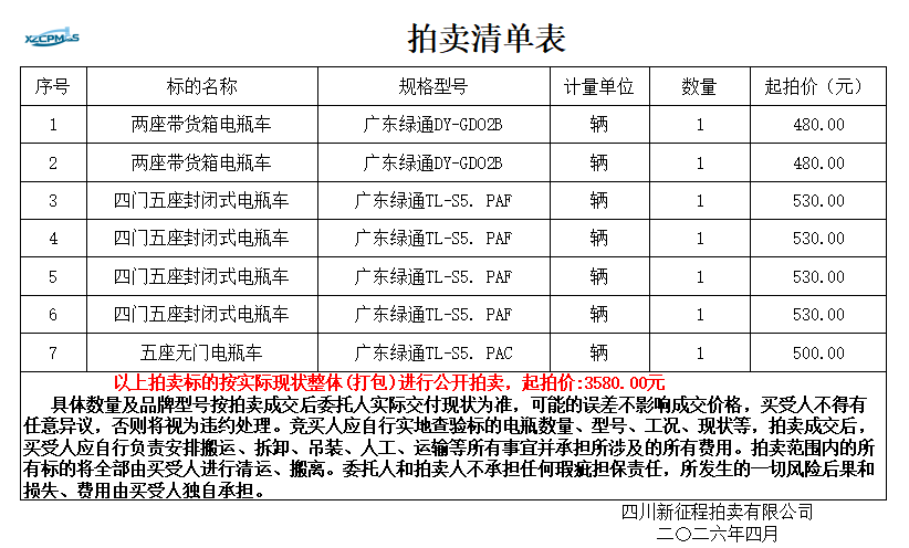 4月28日成都市广东绿通牌四轮电瓶车一批共计7辆整体（打包）拍卖公告