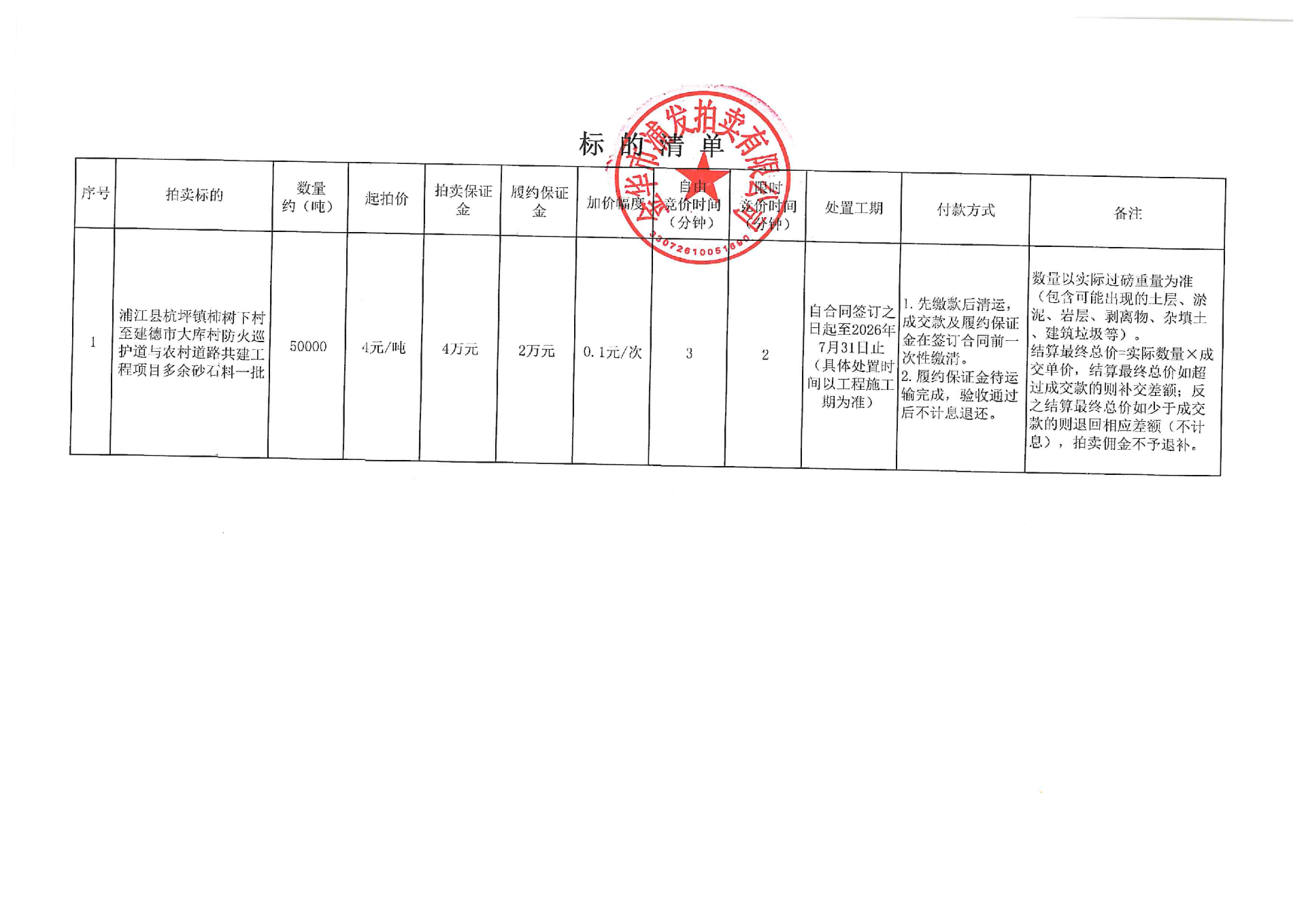 4月30日金华市多余砂石料一批的拍卖公告