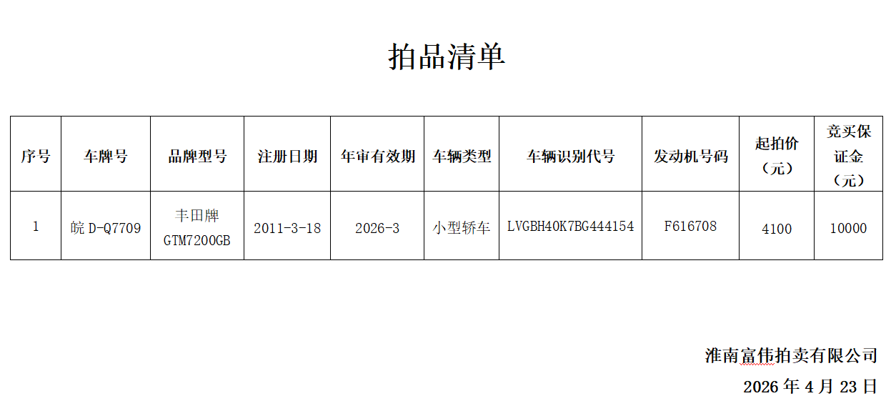 4月30日淮南市皖DQ7709丰田牌车辆拍卖公告