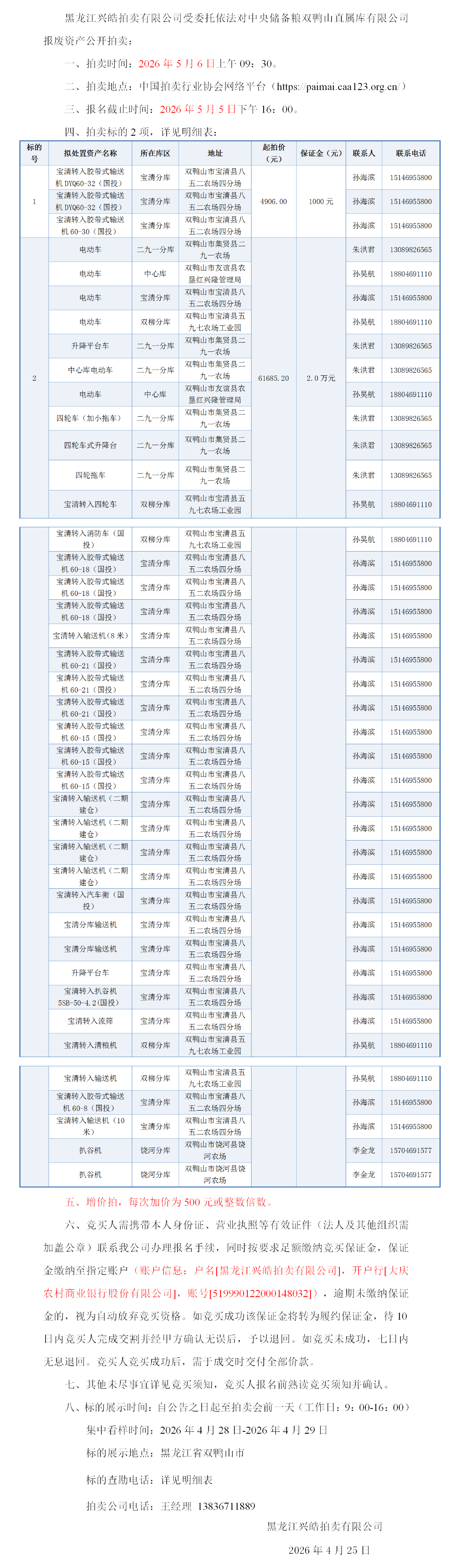 5月6日双鸭山市报废资产拍卖公告